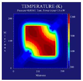 vacuum sensor